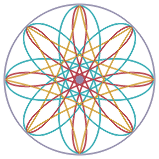 Spirograph rosette