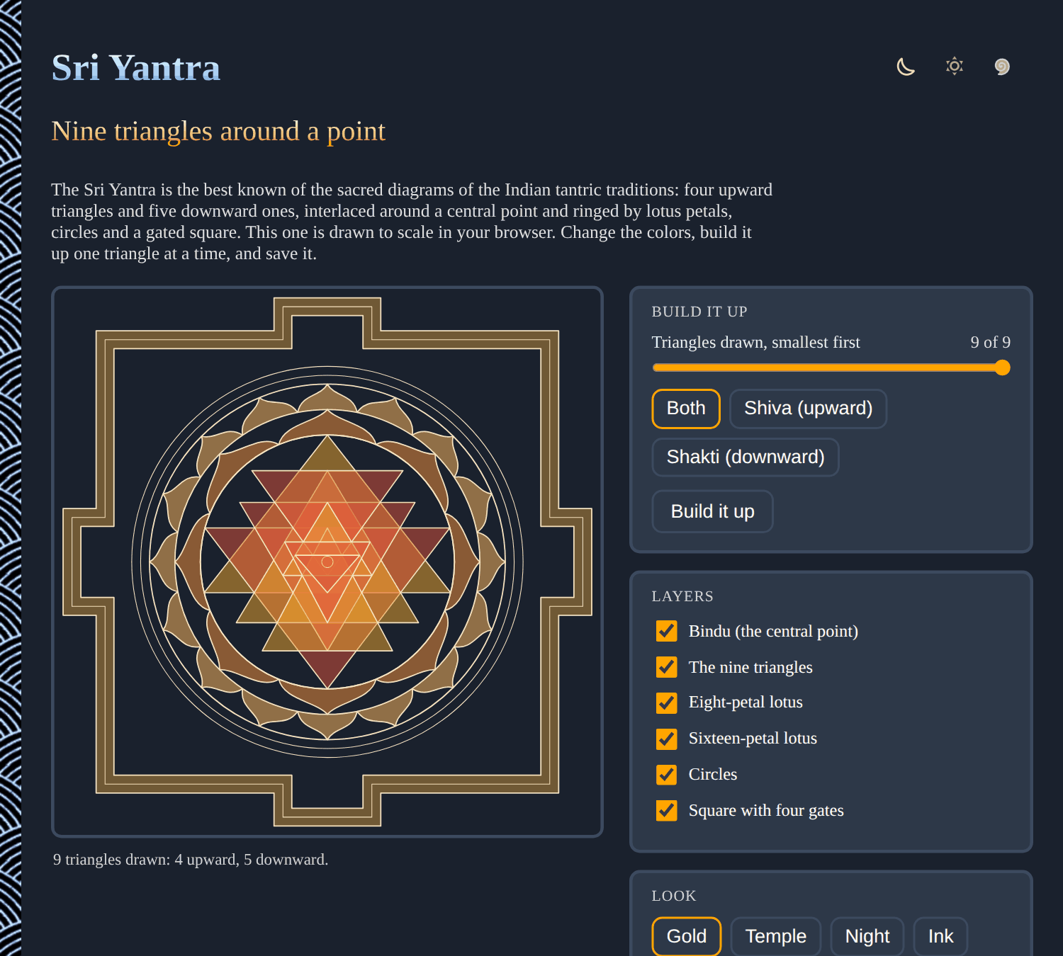 Sri Yantra: nine interlocking triangles, lotus petals, circles and a gated square